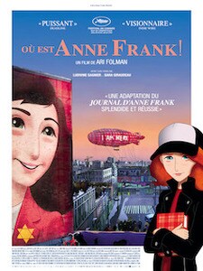 WHERE IS ANNE FRANK